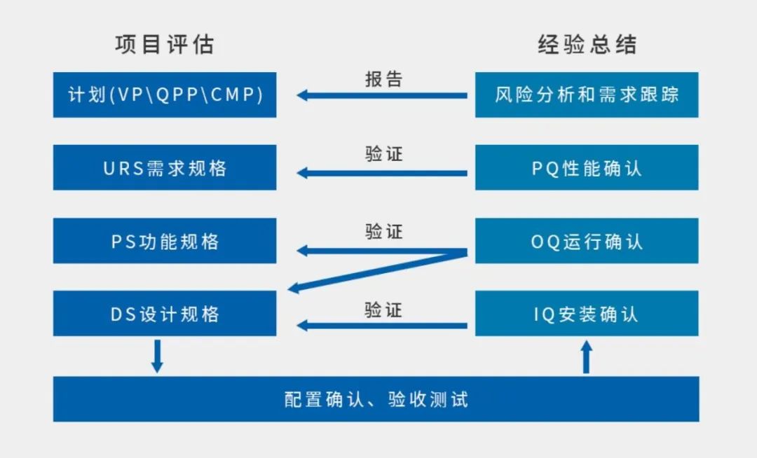生物医药1.jpg