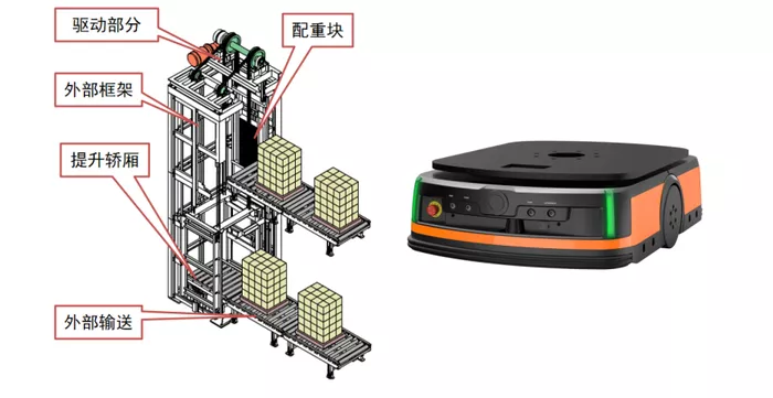 文章附图